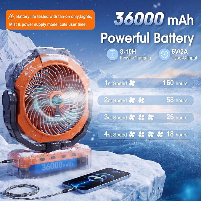 460ml Tank Portable Misting Fan,36000mAh Rechargeable Battery Powered Camping Fan with 4 Speeds,3 Timers,2 Light Modes,Jobsite Beach Summer Essentials,Mist Fan for Indoor Outdoor Patios Travel,Orange