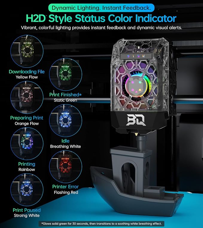 BIQU Panda Jet Pack V2 Transparent for Bambu-Lab P1S P1P X1C X1E 3D Printers, Cooling Fan Duct, H2D Style Lighting Printer Status Indicator, Web Control, Compatible with Stock Extruder and Panda Revo
