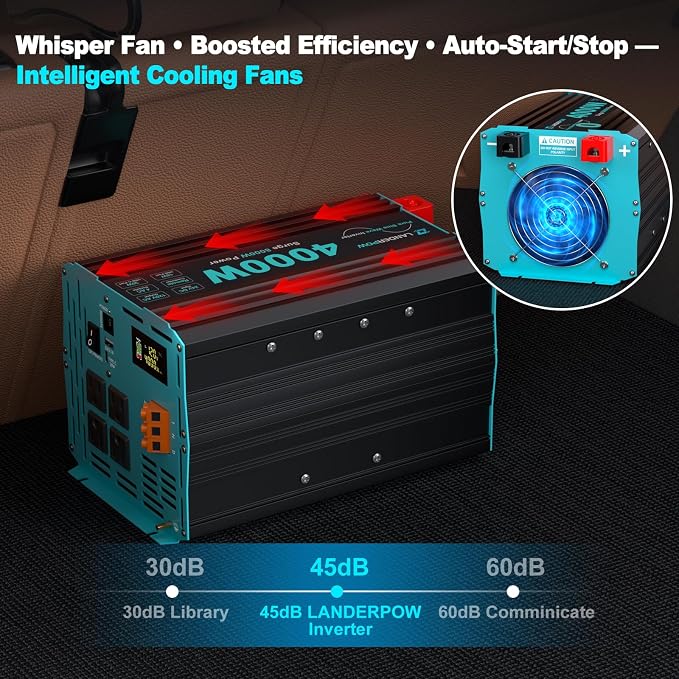 24V DC to 120V AC 4000 Watt Pure Sine Wave Inverter for RV, Truck, Solar, Home, Off-Grid, Power Inverter with 4 AC Outlet, 30W Type-C, 5V 3.1A USB, Hardwire Port, Remote Control, Surge 8000W