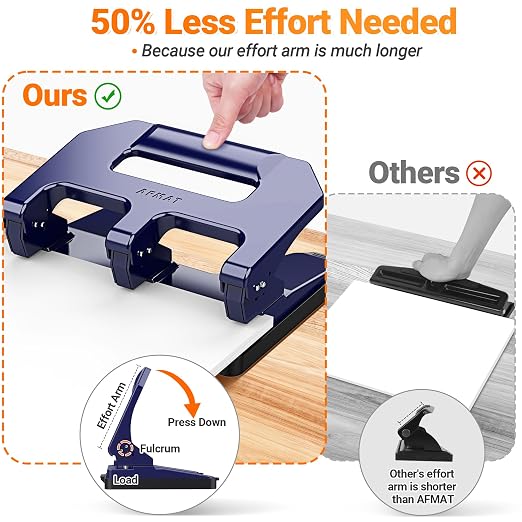 AFMAT Heavy Duty 3 Hole Punch, 3 Hole Puncher for Binder, 40-Sheet Three Hole Punch w/ 10000+ Uses, Metal Hole Puncher 3 Ring, 50% Reduced Effort, 9/32inch Hole, Bulit-in S.S. Paper Guide HPX1 (Blue)