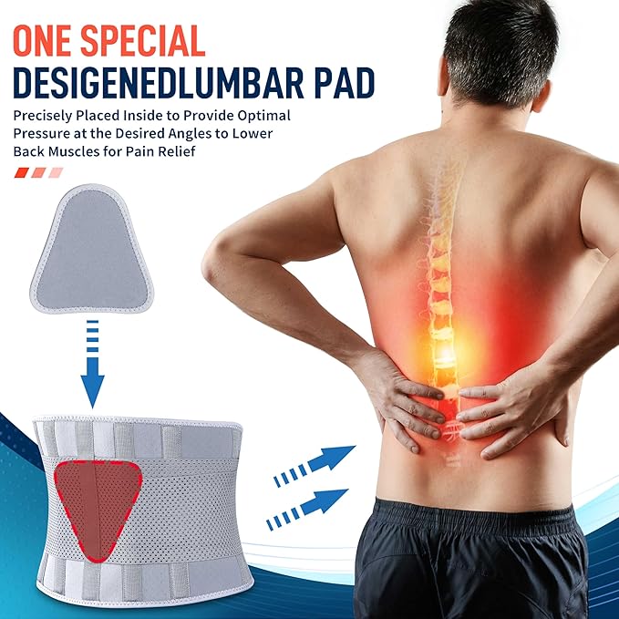 FEATOL Back Brace for Lower Back Pain, Breathable Back Support Belt for Women & Men with Lumbar Pad, Lumbar Support Belt for Heavy Lifting & Work, Gray, S/M(Circumference:24.4-30")