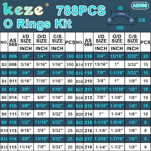 KEZE 788 Pcs SAE Rubber O Ring Assortment Kit Buna-N 70A 24 Size USA Standard Inch O Rings Set for Assort Faucets Plumbing Hydraulics Hose Repairs with O Ring Hook and Pick