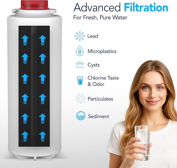 Replacement Water Filter for 51300-C/51600-C For Premium Filtration – Compatible with ELK Models, 6000 Gal 12 Month – No Chip, Extended Service Life (1)