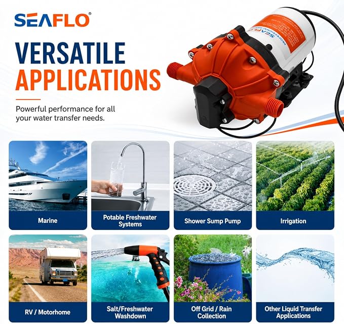 SEAFLO 55 Series 115V AC Automatic Demand Diaphragm Pump – 5.0 GPM, 60 PSI, 5-Chamber Self-Priming Water Pump w/Power Plug for Outlet, RV, Marine & Off-Grid Water Systems, 4-Year Warranty