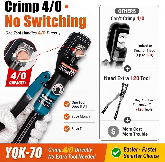 AMZCNC Hydraulic Crimping Tool, Battery Cable Crimper 12AWG–4/0AWG, 11 US Hex Dies, 10-Ton Hydraulic Crimper for Electrical Lugs，Cutter & Case (YQK-0000 and cut)