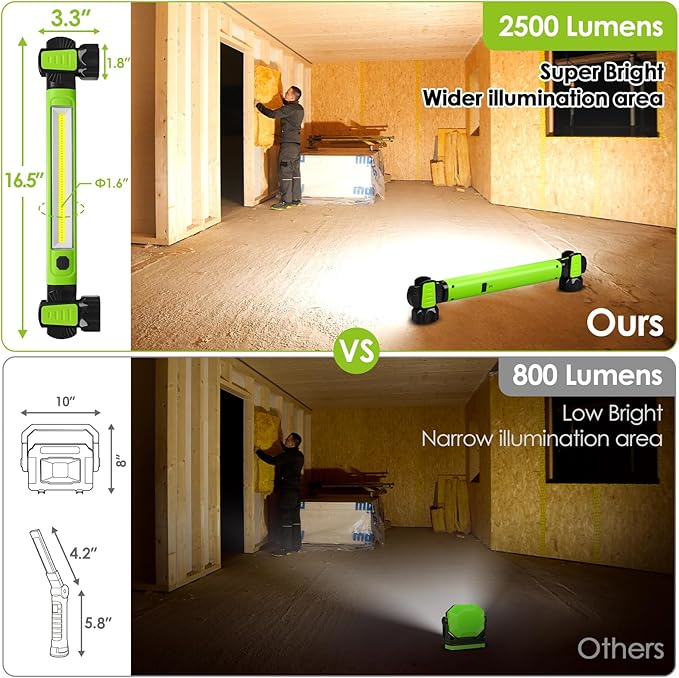 Ropelux Mechanic Work Light Bar with 2500LM 5200mAh Battery, Green 2 Pcs | 2-Level Brightness, 7500K Cool White, 4-10 Hours Runtime, Magnetic Bases, Hooks, 360° Rotating, Rechargeable, Tool Gift