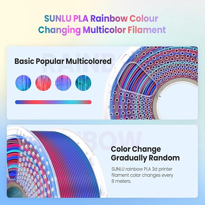 SUNLU 3D Printer Filament, Rainbow PLA Filament 1.75mm, Multicolor Gradient 3D Filament, Neatly Wound 3D Printing Filament, Dimensional Accuracy +/-0.02mm, 1KG Spool. (Rainbow PLA 02)