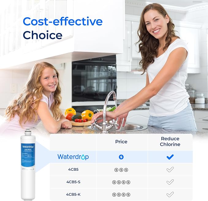 Waterdrop H-104 Under Sink Water Filter, Replacement for Everpure H-104, EV961211, EF-3000, PBS-400, OW200L, 6TO-BW, MR-100, MR-225, EV9262-71, EF9857-00, NSF/ANSI 42 Certified, 19000 Gallons, 2 Pack