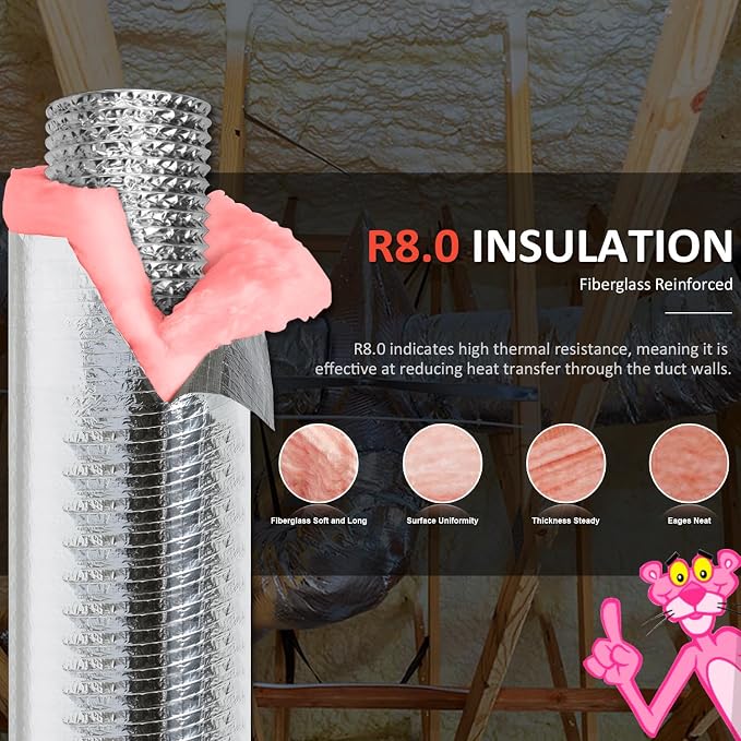 6 Inch 25 Feet Insulated Flexible Duct R8,HVAC Insulated Flex Ducting 6'' X 25,Silver Jacket-R8 Ductwork,Heating and Air Conditioning (HVAC) Systems