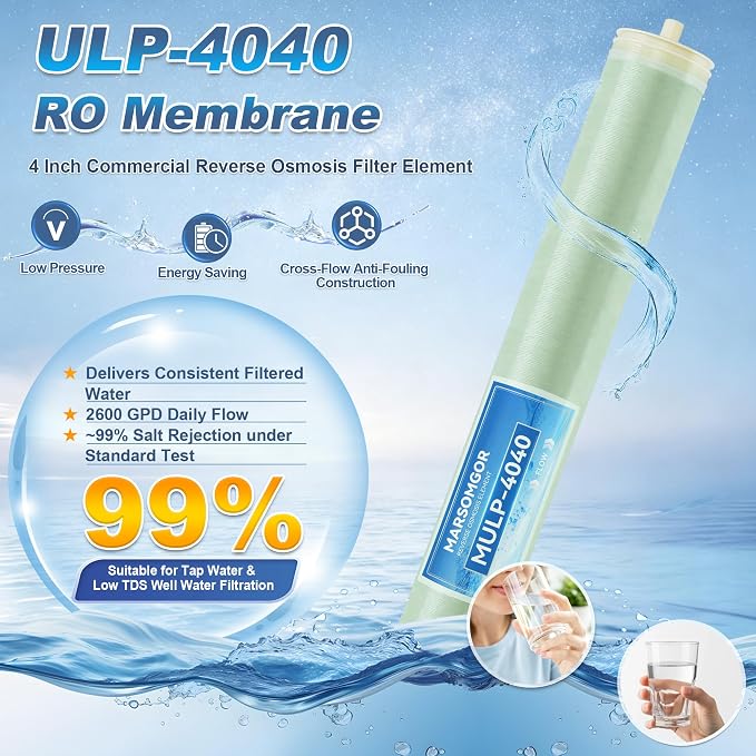 ULP-4040 Membrane, 4"×40" Ultra Low Pressure RO Membrane, NSF Certified, 2600 GPD, 99.3% Salt Rejection, TDS ≤2000 ppm, Replacement Element for Tap, Well, Ground & Municipal Commercial Water Treatment