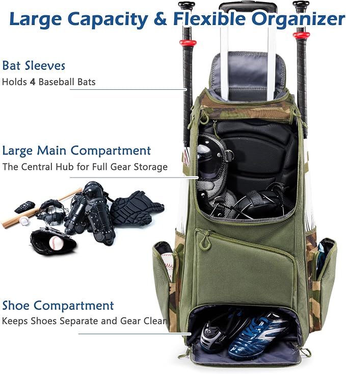 Large Rolling Baseball Catchers Gear Bag with Wheels, Softball Bag with Hard Backing for 4 Bats,Equipment Bag with Separate Shoe & Helmet Compartments, Youth Baseball Bag with 360° Spinner Wheels
