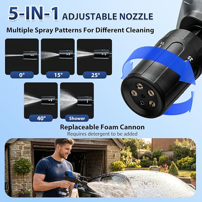 Cordless Pressure Washer, Portable Pressure Washer with 2 Batteries, 3-in-1 Handheld Power Washer for Wash, Blow & Vacuum, 5-in-1 Nozzle, Battery Powered Pressure Washer for Car, Patio & Home Cleaning