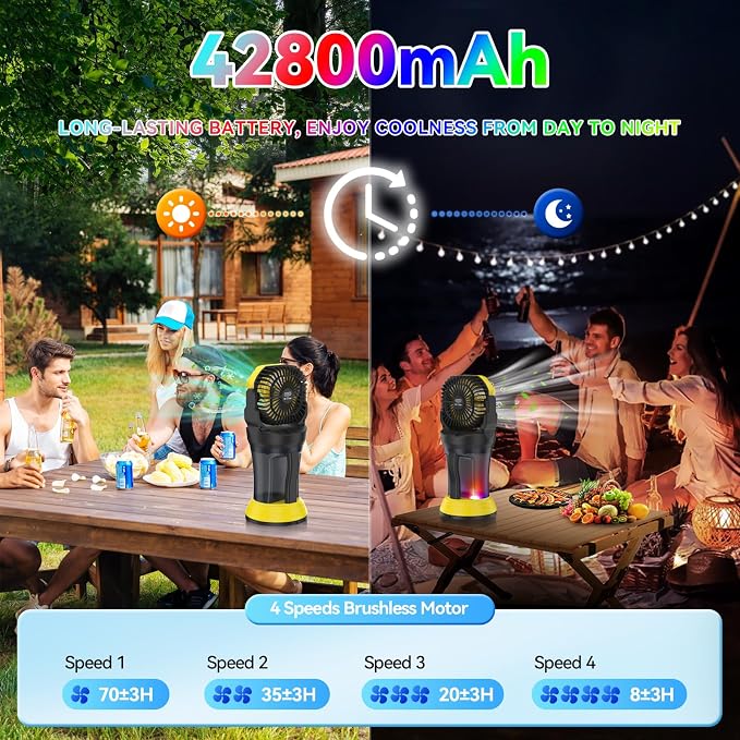 Wilody Misting Fan Portable Battery Powered, Camping Fan with RGB Ambient Light with 2L Bucket, Battery Indicator, 120° Auto Oscillating, Timing Function, Grip Handle(Yellow)