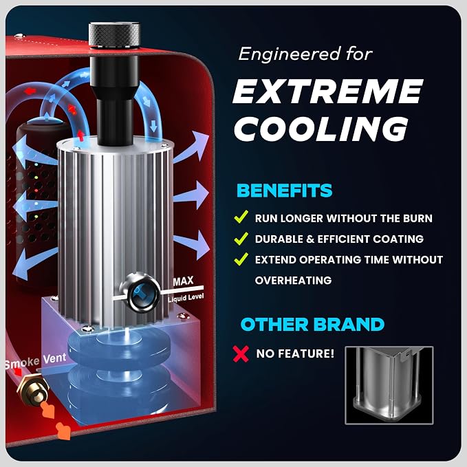 AutoLine Pro *2025 New Model* Automotive High Volume Smoke Machine - EVAP Leak Detector with Built-in Air Compressor - Model 701 – EVAP Vacuum Exhaust Smoke Detector Tools Kit - Red