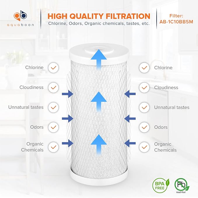 Aquaboon 5 Micron 10x4.5 Carbon Block Water Filters Whole House CTO Water Filter Replacement Cartridge Compatible with FXHTC, CB-BB-10, EP-BB, 4-Pack