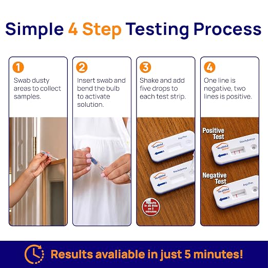 Healthful Home 5-Minute Mold Test. Aspergillus/Penicillium and Stachybotrys. Works Even If You Can't See The Mold. No More Waiting for Labs. Includes Expert Consultation (12-Pack)