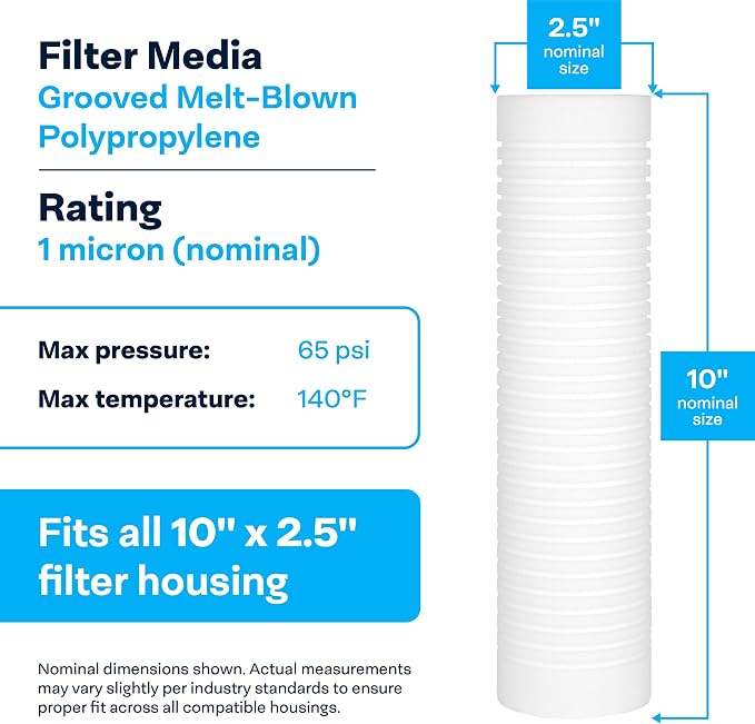 SpiroPure 10x2.5 1 Micron Sediment Water Filter SGC-25-1001 AP1001, 24 Pack