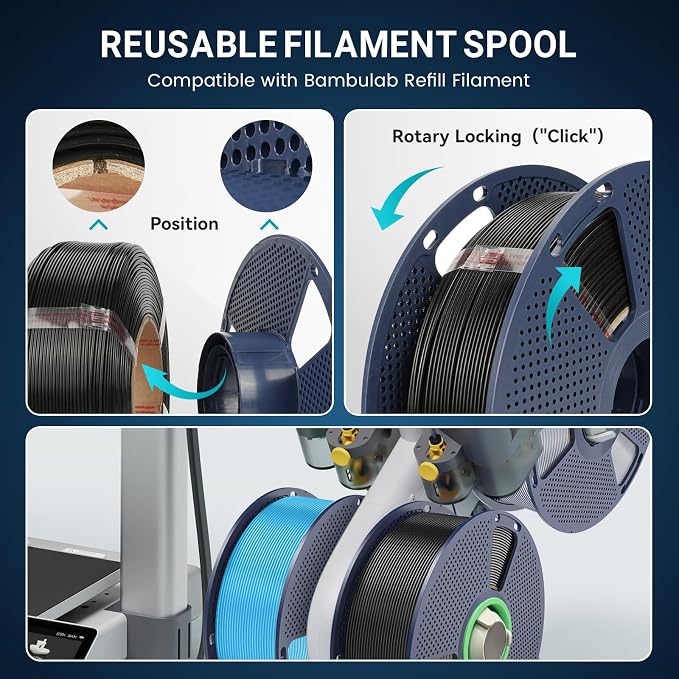 SUNLU 4KG Dual Color Silk Filament, Silk PLA 3D Printer Filament 1.75mm, Dimensional Accuracy +/- 0.02mm, 1KG Spool(2.2 lbs), 4 Pack, PLA Silk Dual Color