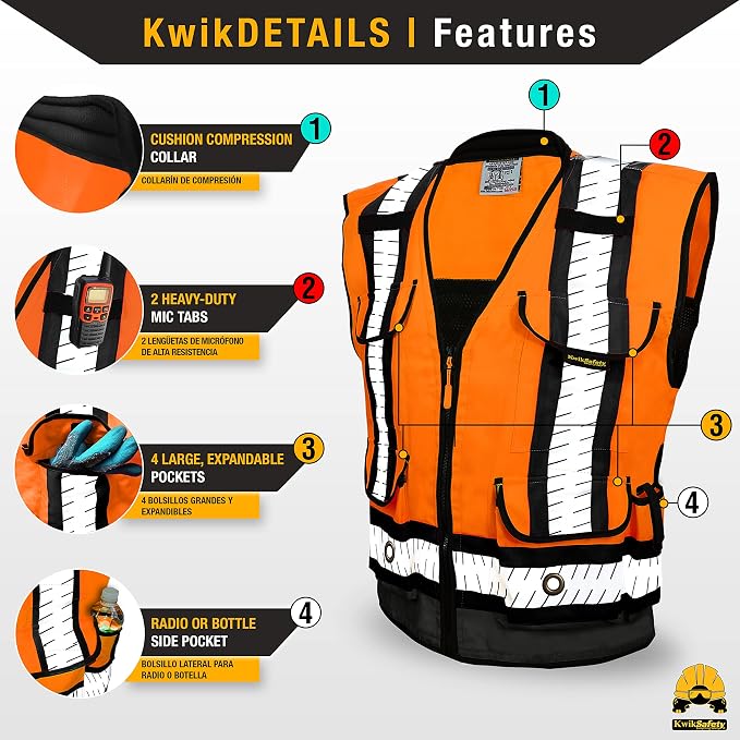KwikSafety GODFATHER Safety Vest Class 2 & Class 3 ANSI OSHA Hi Vis Vest