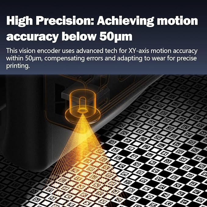 Vision Encoder for X2D/X2D Combo High Precision Calibration 5-Minute Calibration Below 50μm Motion Accuracy Unified Accuracy Tool for Bambu Lab X2D Combo 3D Printer Accessories