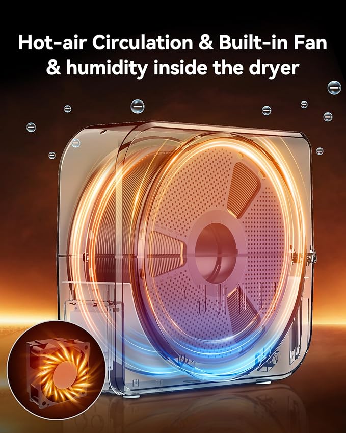 SUNLU Filament Dryer Box 2026 New Upgrade S1 Plus, White | Fan Design, Keeps 1.75 2.85 3.00mm Filament Dry, Compatible with PLA PETG ABS, Filament Storage & Dehydrator