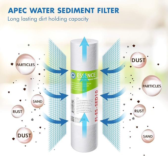 APEC MEM-ES-50 50 GPD Membrane Filter for Reverse Osmosis System and FI-ES-TCR-QC 10" High Capacity Inline Carbon Filter, White