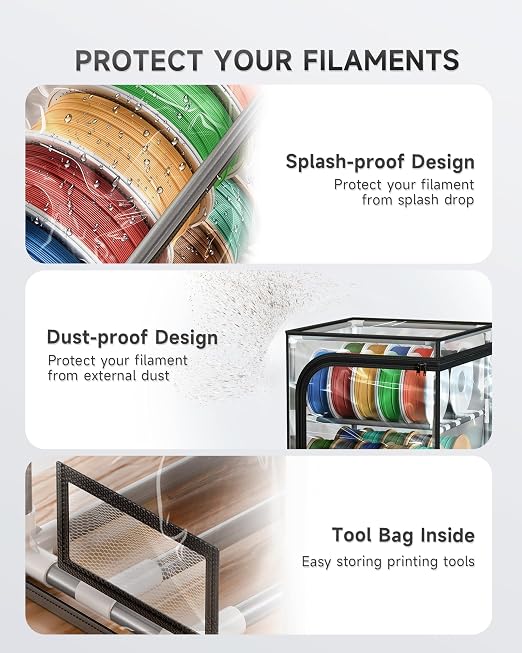 YOOPAI 3D Printer Filament Storage Box – 2 Tier Filament Storage Rack with Transparent Cover, Holds Up to 48 Rolls 1KG – 3D Filament Storage Organizer for Home, Workshop & Studio(20 Roll*2)