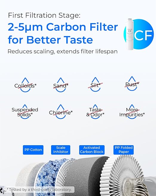 Waterdrop RT-2CFCB Filter, Replacement for Waterdrop T3-C Tankless Reverse Osmosis Water Filter System (𝐂𝐅*𝟐 + 𝐂𝐁*𝟏), 1-Year Combo