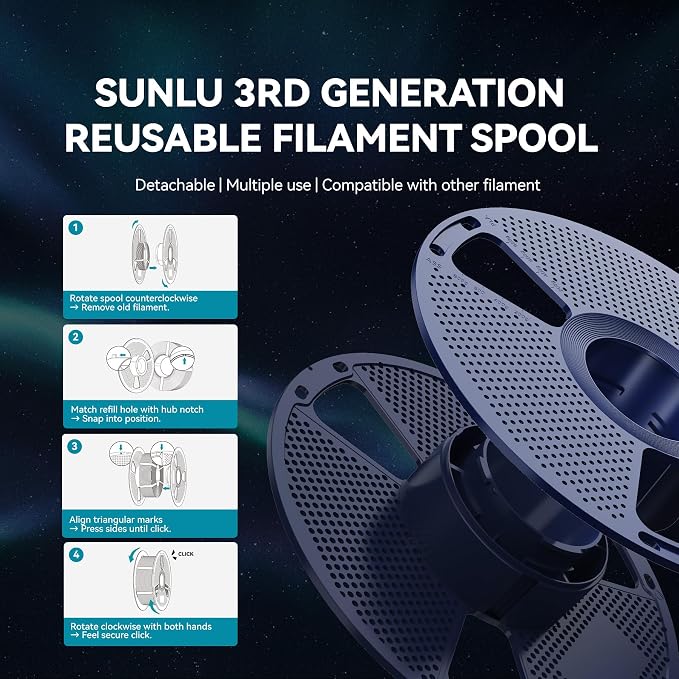 SUNLU Galaxy PLA 3D Printer Filament, Sparkling and Dazzling PLA Filament 1.75mm, Neatly Wound 3D Filament, Colorful Black, Dimensional Accuracy +/-0.02mm, 1KG Spool.(PLA Galaxy Star Brown)
