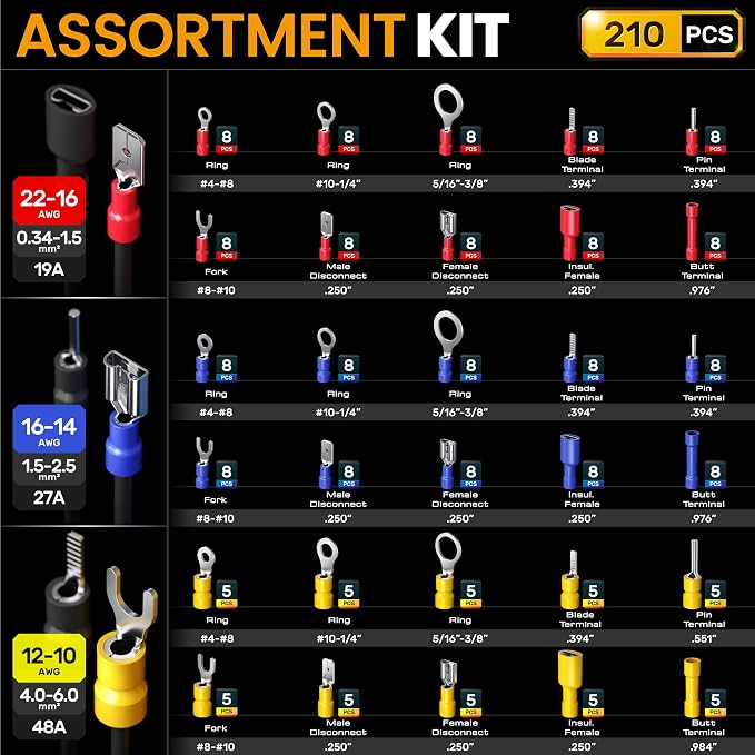 SOMELINE Wire Connectors Kit with Crimping Tool, 30 Types (UL Listed) Premium Electrical Terminals Assortment, 22-10 AWG Ratchet Crimper - Ring, Fork, Butt, Pin, Blade, Quick Disconnects (210 Pcs)
