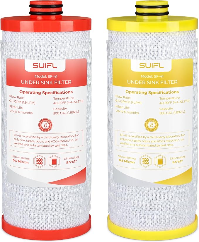 2-Stage Under Sink Water Filter Replacement for Aquasana® AQ-C2-R, Compatible with Aquasana AQ-5200R, AQ-6200, 2 Pack(NOT Including Replacement Battery)