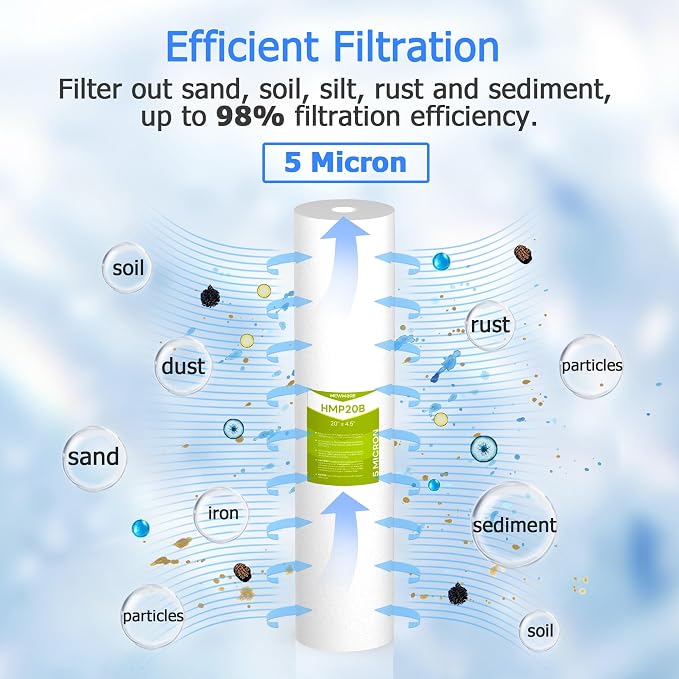 5 Micron 20" x 4.5" Whole House Sediment Filter Cartridge | Melt Blown Polypropylene, High Dirt-Holding Capacity, Fits Standard 20" x 4.5" Big Blue Housings, 6 Pack