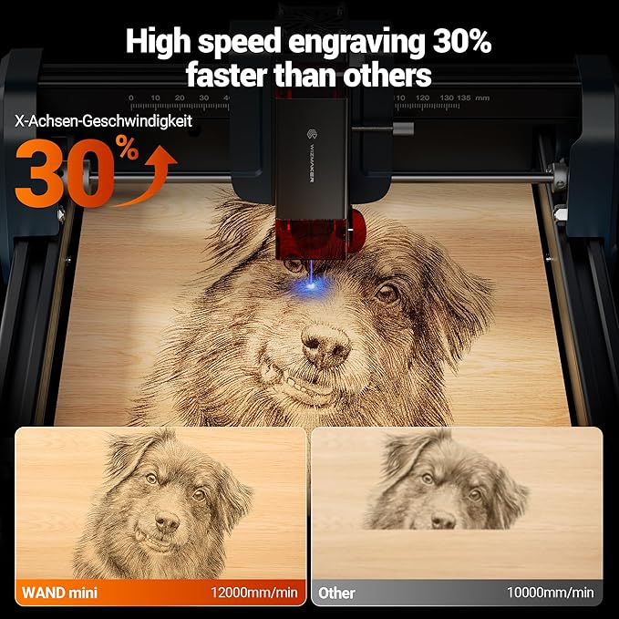 WIZMAKER Laser Engraver Machine, 2.5W Laser Engraver, Spot Size 0.04mm, Engraving Speed 12000mm/min, Supports WiFi/Hotspot/USB, Suitable for Wood, Leather, Acrylic, and Glass Materials