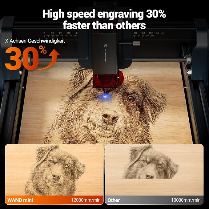 Wizmaker Mini Laser Engraver, 2.5W Laser Engraver Machine,0.04mm Spot Size,12000 Mm/Min Processing Speed, Supports WiFi, Hotspot, and USB Connections, Ideal for Home, Studio, Market, and Desktop Use