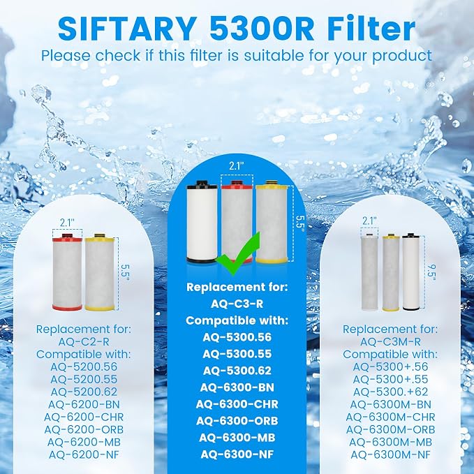 AQ5300R AQ-C3-R Filter, Replacement for Aquasana® 3-Stage Black, Red and Yellow Replacement Filter Compatible with Claryum 3-Stage Under Sink Water Filter Reduce 99% of Chlorine, 3 Counts