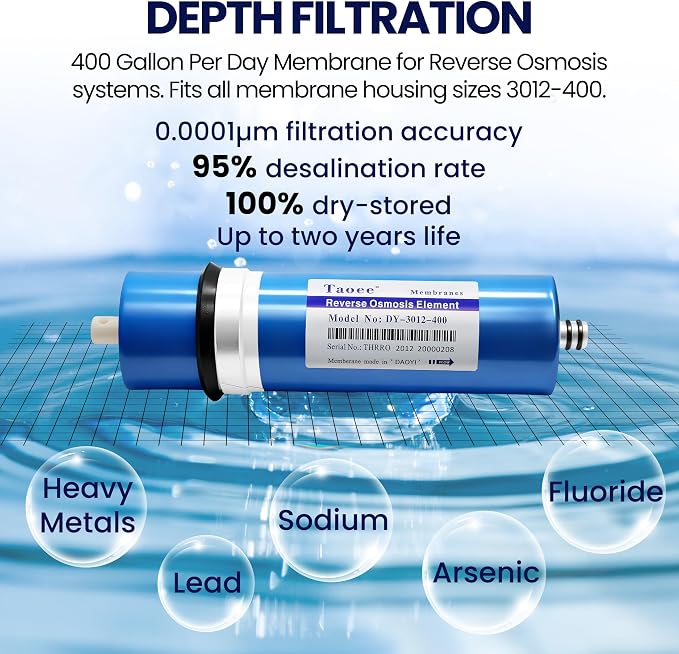 400 GPD RO Membrane Filter Reverse Osmosis Membrane 3.0"x12" Water Filter Replacement for Under Sink Home Drinking RO Water Filter System (Model RO-3012-400)