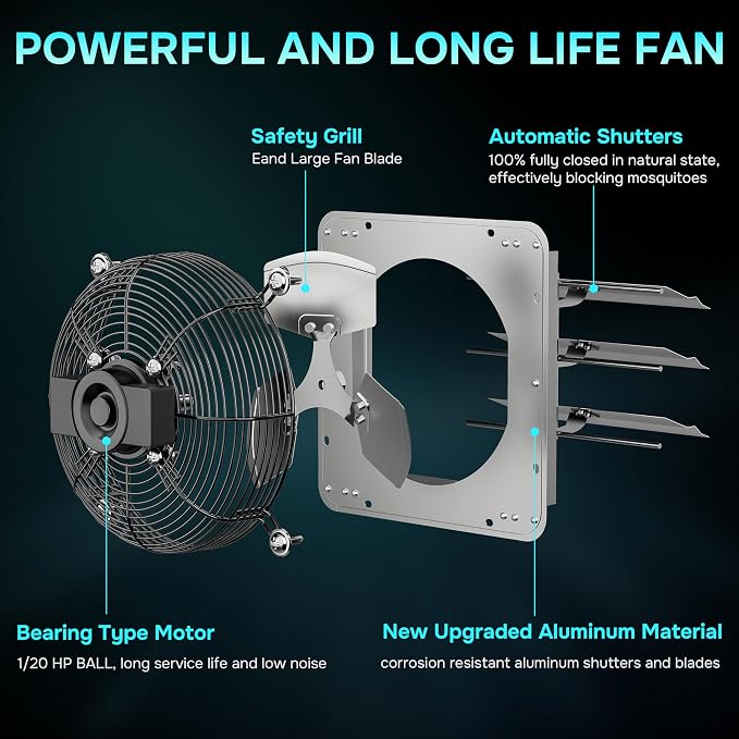 iPower 7 Inch Shutter Exhaust Fan Aluminum with Speed Controller and Power Cord Kit ,High Speed, 1680 RPM, 760 CFM, Silver