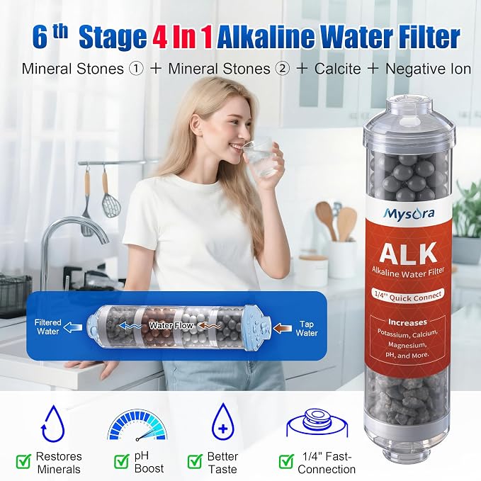 F6K75 NSF Certified 6-months Replacement Filter Cartridge Set Compatible with iSpring RCC7AK, 6-Count for Standard 6-Stage Reverse Osmosis (RO) Systems with Alkaline Remineralization Filter
