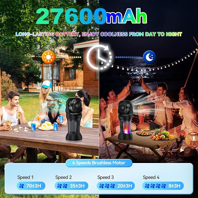Wilody Misting Fan Portable Camping Fan Battery Powered with Remote Control, RGB Ambient Light with 2L Bucket, Battery Indicator, 120° Auto Oscillating, Timing Function, Grip Handle(Black)