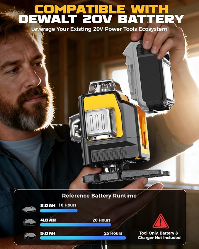DIYtoolifz Laser Level Compatible with DeWalt 20V Battery, 4D 4x360° Self Leveling, 4 Way Green 16-Line Lazer Leveler Tool for Construction Project, Floor Tile, Home Renovation, Indoor Use, Tool Only