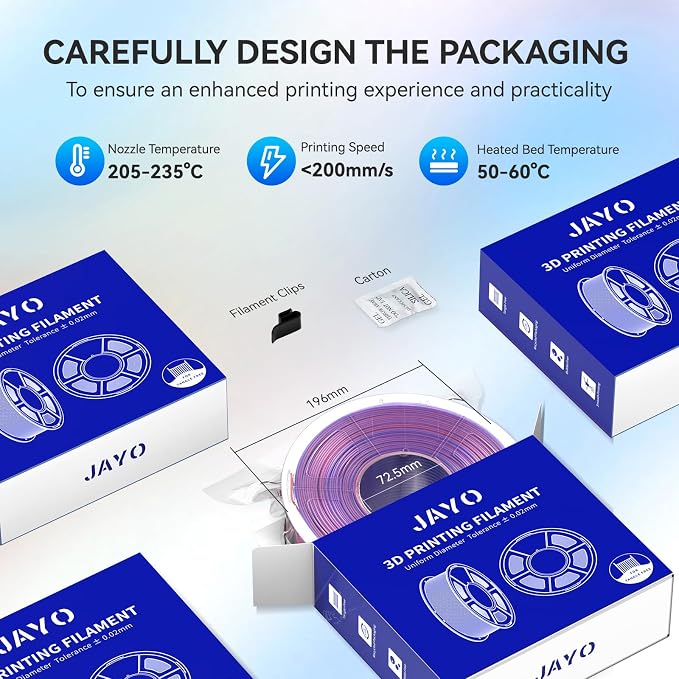 JAYO Silk Quad-Color PLA Filament 1.75mm Blue-Purple-Orange-Yellow 1.1kg, Four-Color Gradient PLA, High Gloss Shine, Smooth Layer Concealment, Fits for Most FDM 3D Printers