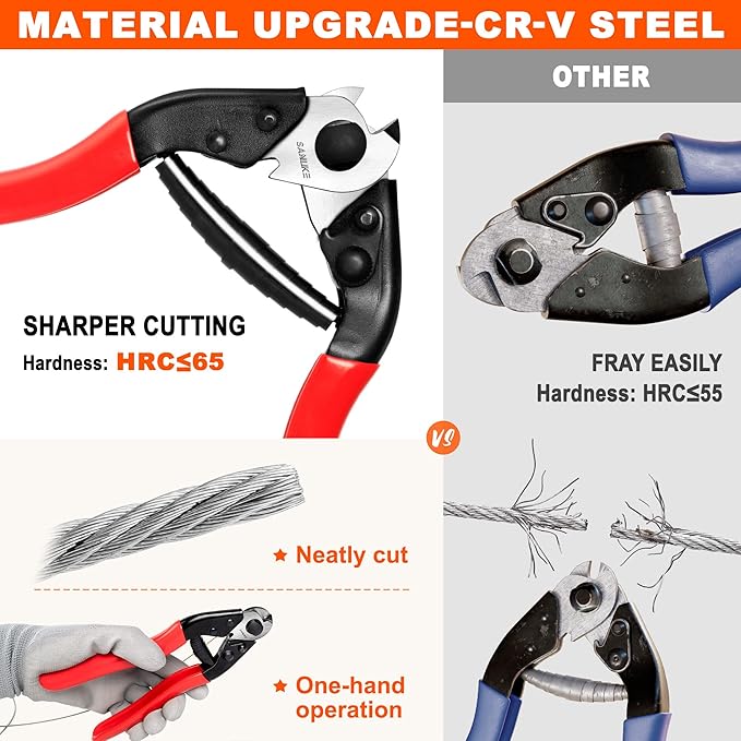 Sanuke Wire Rope Crimping Tool Kit, 33ft 1/8” Stainless Steel Cable and Cutter, Swagging Tool for Copper Aluminum Oval Sleeves, Double Sleeves
