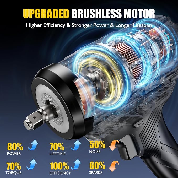 SOARFLY 1/2" Cordless Impact Wrench, 1500N.m (1106 Ft-Lbs) High Torque, 21V Brushless Impact Gun with 2x 4.0Ah Batteries, Variable Speed, LED Light, 5 Sockets for Truck RV Car Heavy Construction