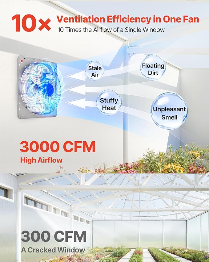 VEVOR 20'' Exhaust Fan, Wall Mounted Attic Fan with Variable Speed, 3000 CFM, Automatic Shutter, Ventilation and Cooling, Silver, Fan Only