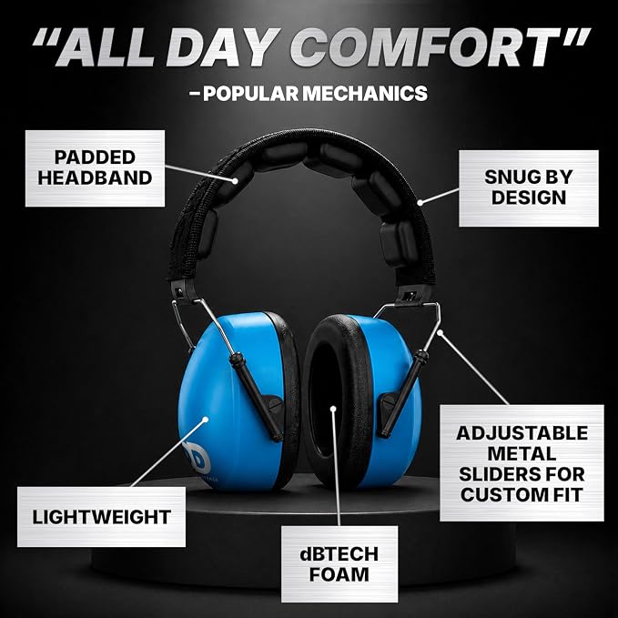 Professional Safety Ear Muffs by Decibel Defense - 37dB NRR - The HIGHEST Rated & MOST COMFORTABLE Ear Protection - Firearm & Industrial Use - THE BEST HEARING PROTECTION...GUARANTEED (BLUE)