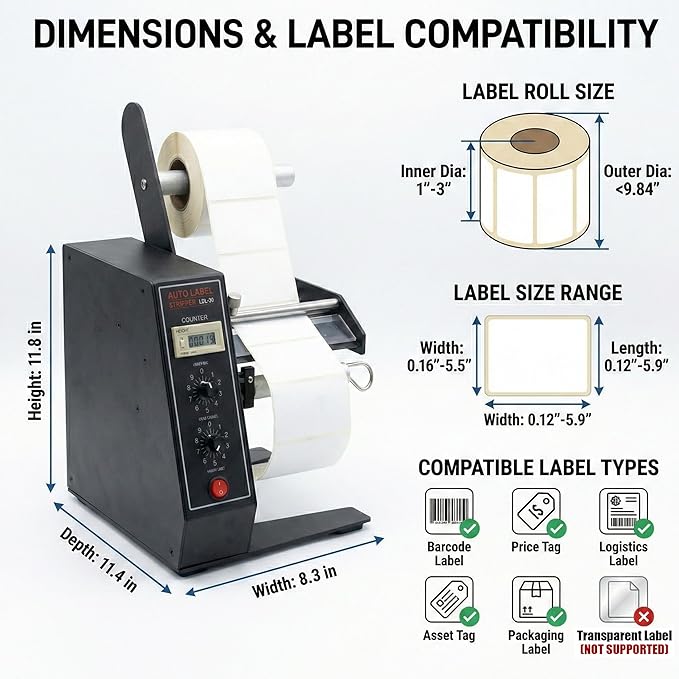 1150D Automatic Label Dispenser, 110V Electric Sticker Peeler with Intelligent Sensing & Auto Counting, 1-8m/min Adjustable Speed Labeling Machine for Multiple Rows, for Warehouse & Retail