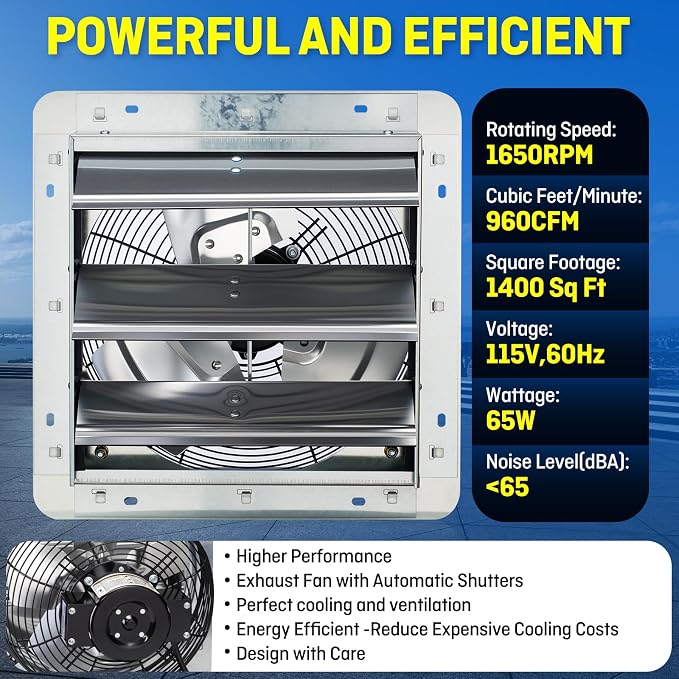 iLIVING 12" Wall Mounted Shutter Exhaust Fan, Automatic Shutter, with Thermostat and Variable Speed controller, 0.6A, 960 CFM, 1400 SQF Coverage Area Silver (ILG8SF12V-ST)