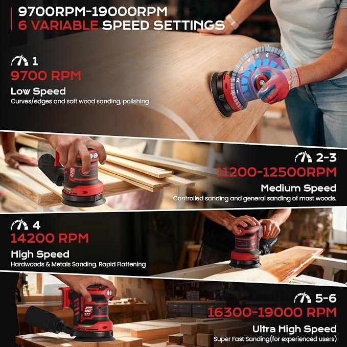 Cordless Random Orbital Sander Compatible for Mik 18V Max, 5-Inch Brushless Electric Palm Sander with 19000 RPM & Dust Collector, 6 Variable Speed, 18 Pcs Sandpaper for Sanding (No Battery)