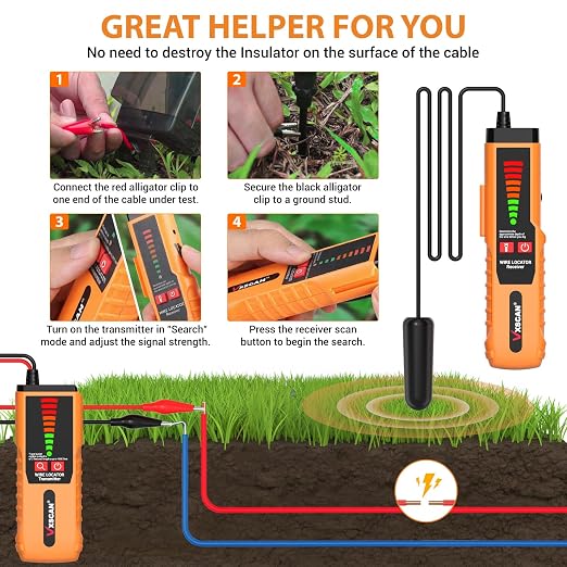Underground Wire Locator, VXSCAN F04 Cable Locator with Earphone, Buried Wire Locators for Dog Fence Cables, Wire Locator Electrical for Detecting Cable Breaks, Irrigation Control Wires