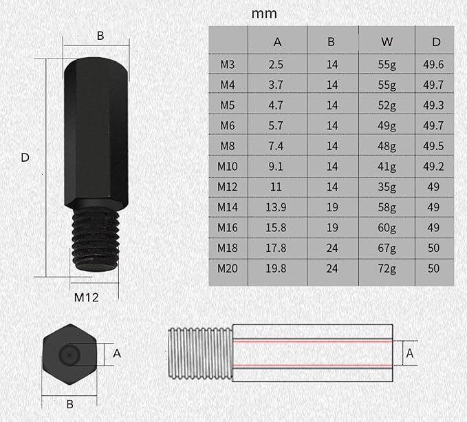Slide Hammer Set, 24 PCS Heavy Duty Bearing Puller, Metric Dowel Pin Puller Set, Bushings, Bearings Removal Tool, Seals Removing Tools Attachments